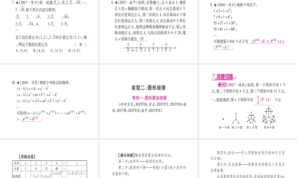 （广西北部湾专版）中考数学总复习 第二轮 中档题突破 专项突破1 规律探索课件 新人教版-新人教级全册数学课件