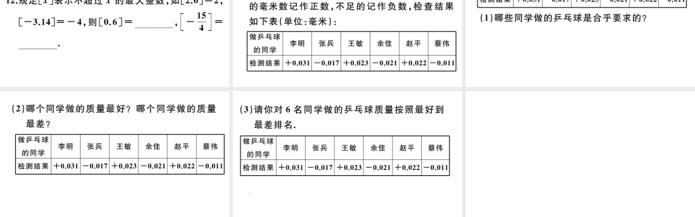 （广东级数学上册 第一章 有理数1.6绝对值习题课件 （新版）新人教版-（新版）新人教级上册数学课件