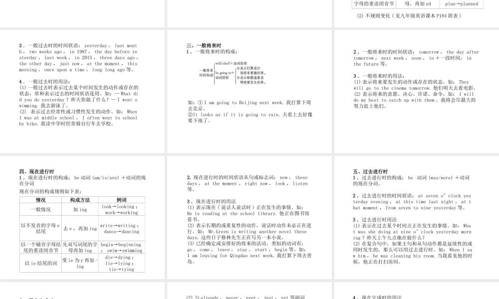 （德州专版）中考英语总复习 第二部分 专项语法 高效突破 专项11 动词的时态和语态课件-人教版初中九年级全册英语课件