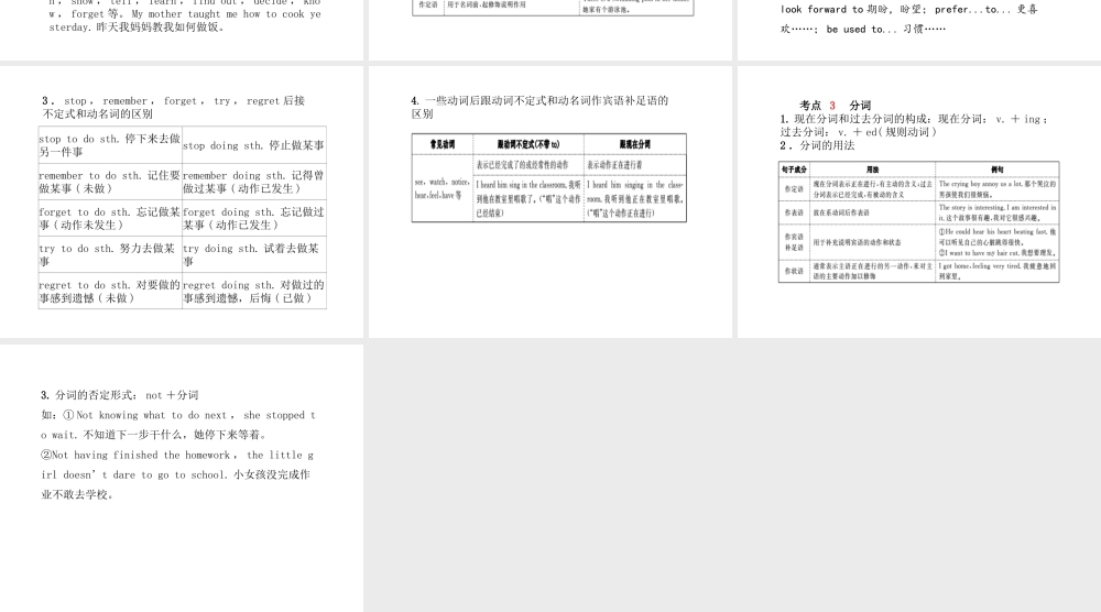 （德州专版）中考英语总复习 第二部分 专项语法 高效突破 专项12 非谓语动词课件-人教版初中九年级全册英语课件