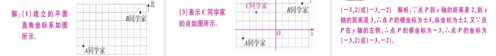 （广东专级数学上册 第三章《位置与坐标》章末复习习题讲评课件 （新版）北师大版-（新版）北师大级上册数学课件