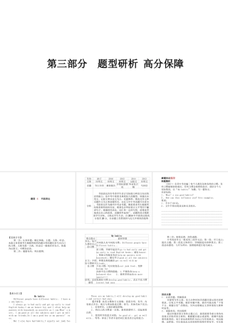 （德州专版）中考英语总复习 第三部分 题型研析 高分保障 题型六 书面表达课件-人教版初中九年级全册英语课件