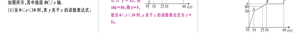 （广东专级数学上册 第五章《二元一次方程组》5.7 用二元一次方程组确定一次函数表达式习题讲评课件 （新版）北师大版-（新版）北师大级上册数学课件
