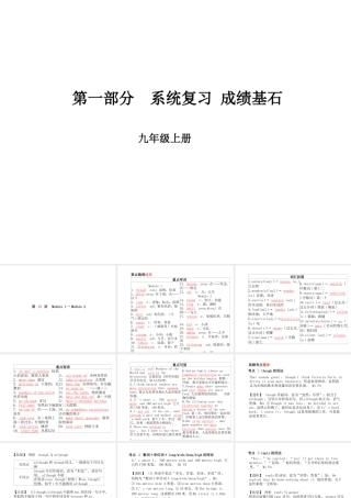 （德州专版）中考英语总复习 第一部分 系统复习 成绩基石 九上 第13讲 Module 1-Module 2课件-人教版初中九年级全册英语课件
