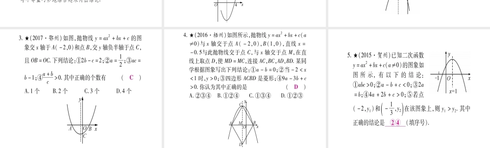 （广西北部湾专版）中考数学总复习 第三轮 压轴题突破 3、重难点突破二 二次函数的图象与性质的多结论题课件 新人教版-新人教级全册数学课件