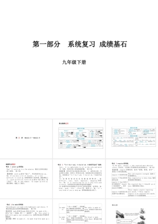 （德州专版）中考英语总复习 第一部分 系统复习 成绩基石 九下 第21讲 Module 5-Module 6课件-人教版初中九年级全册英语课件