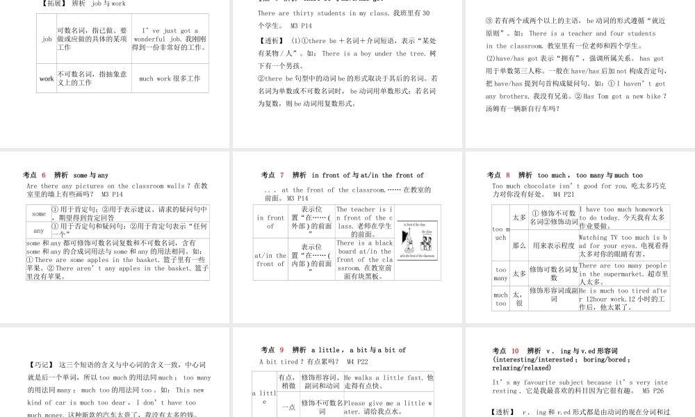 （德州专版）中考英语总复习 第一部分 系统复习 成绩基石 七上 第1讲 Module 1-Revision Module A（含Starter）课件-人教版初中九年级全册英语课件