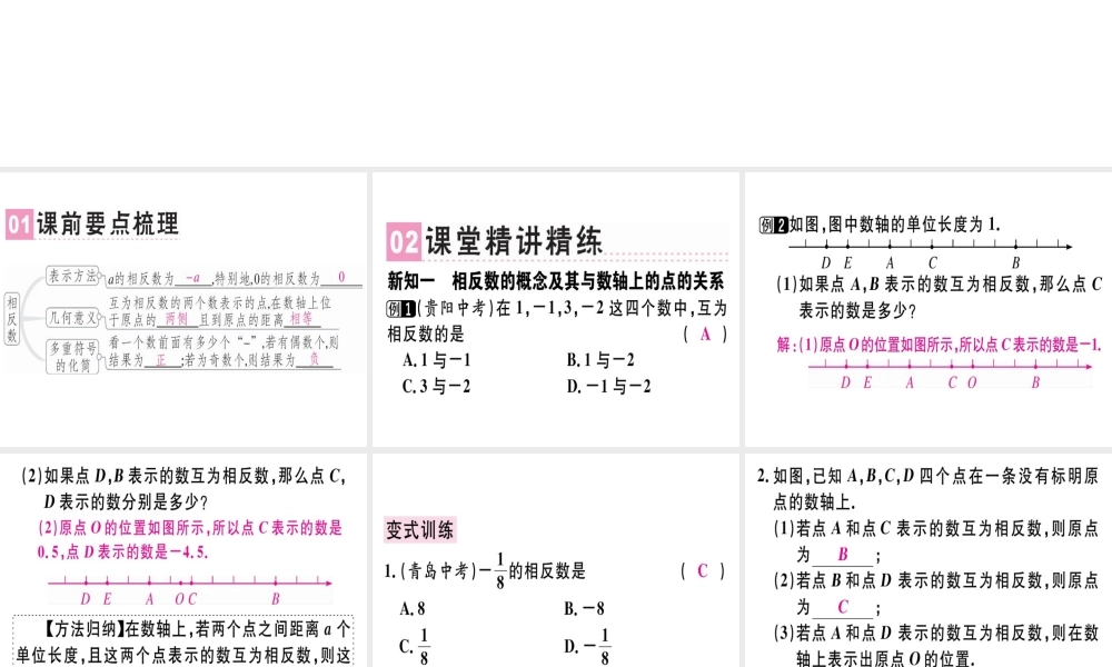 （广东专级数学上册 第一章 有理数 第4课时 相反数课堂精讲课件 （新版）新人教版-（新版）新人教级上册数学课件