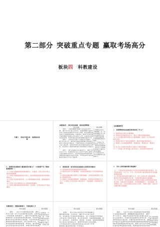 （德州专版）中考政治 第二部分 突破重点专题 赢取考场高分 板块四 科教建设课件-人教版初中九年级全册政治课件
