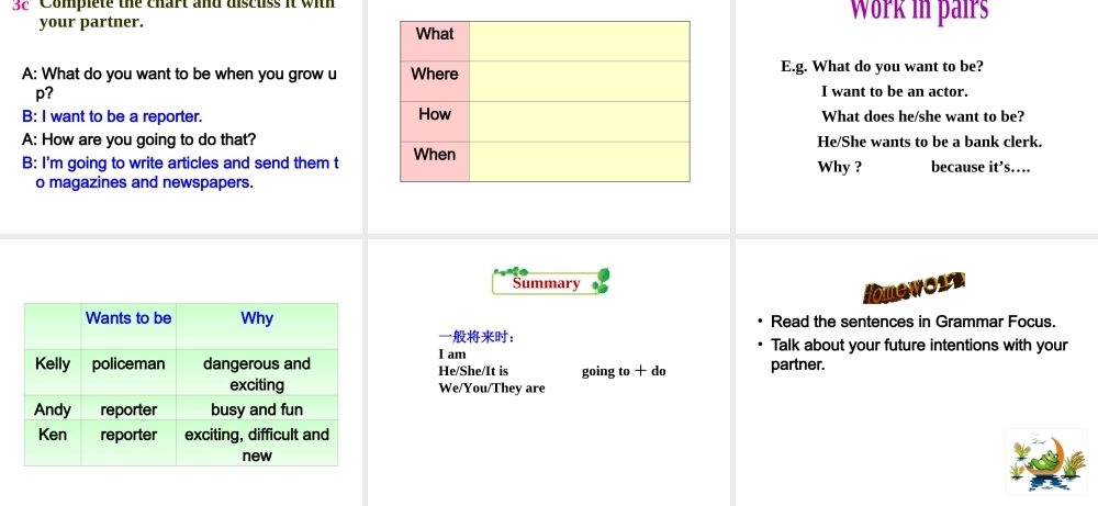 （成都专版）秋八年级英语上册 Unit 6 I’m going to study computer science Section A（Grammar Focus-3c）教学课件 （新版）人教新目标版-（新版）人教新目标版初中八年级上册英语课件