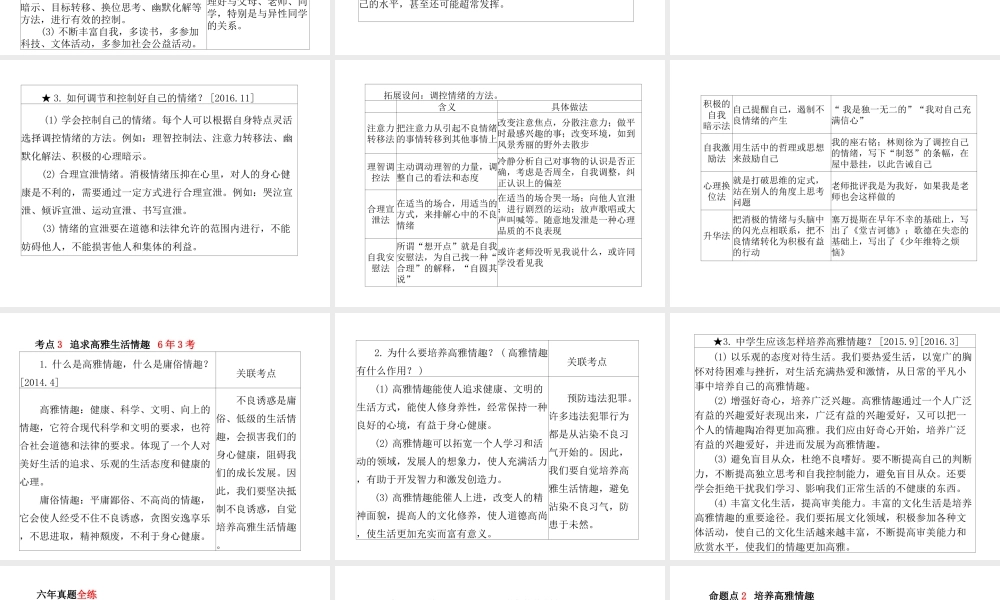 （德州专版）中考政治 第一部分 系统复习 成绩基石 主题5 克服成长烦恼 让生活充满阳光课件-人教版初中九年级全册政治课件