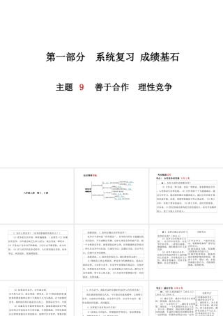 （德州专版）中考政治 第一部分 系统复习 成绩基石 主题9 善于合作 理性竞争课件-人教版初中九年级全册政治课件