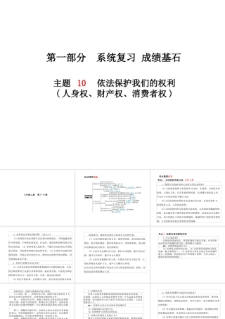 （德州专版）中考政治 第一部分 系统复习 成绩基石 主题10 依法保护我们的权利(人身权、财产权、消费者权)课件-人教版初中九年级全册政治课件