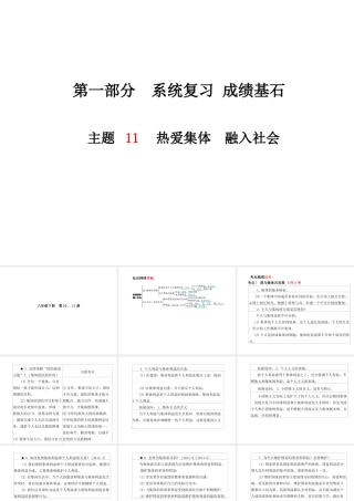 （德州专版）中考政治 第一部分 系统复习 成绩基石 主题11 热爱集体 融入社会课件-人教版初中九年级全册政治课件