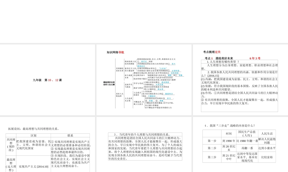 （德州专版）中考政治 第一部分 系统复习 成绩基石 主题21 描绘美好未来 走好人生之路课件-人教版初中九年级全册政治课件