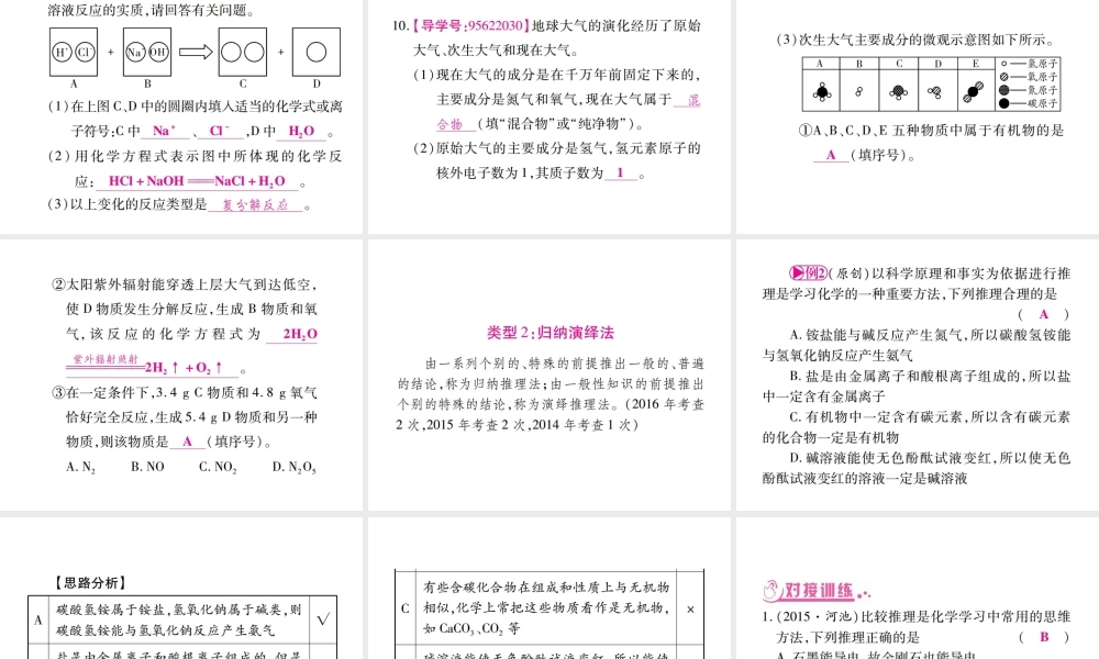 （广西专版）中考化学 第二部分 重点题型突破 题型1 常用的化学思想和方法课件 新人教版-新人教版初中九年级全册化学课件