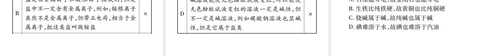 （广西专版）中考化学 第二部分 重点题型突破 题型1 常用的化学思想和方法课件 新人教版-新人教版初中九年级全册化学课件