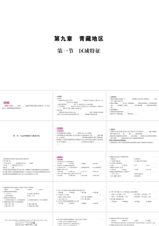 （广西贵港专用）中考地理总复习 考点梳理 八下 第9章青藏地区课件 商务星球版-商务星球版初中九年级全册地理课件