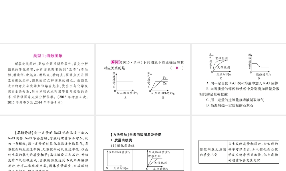 （广西专版）中考化学 第二部分 重点题型突破 题型2 图象、图表题课件 新人教版-新人教版初中九年级全册化学课件