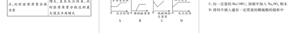 （广西专版）中考化学 第二部分 重点题型突破 题型2 图象、图表题课件 新人教版-新人教版初中九年级全册化学课件