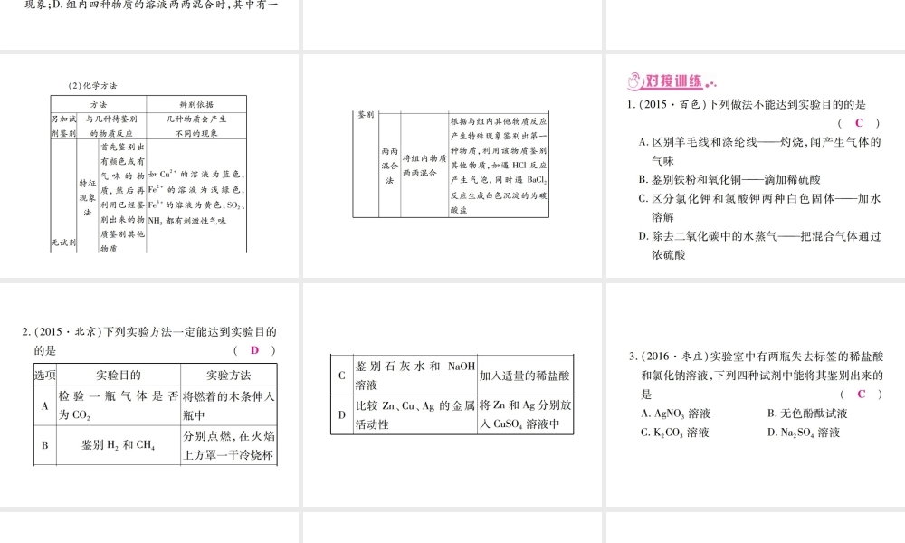（广西专版）中考化学 第二部分 重点题型突破 题型3 物质的检验与鉴别、分离与除杂、物质共存课件 新人教版-新人教版初中九年级全册化学课件