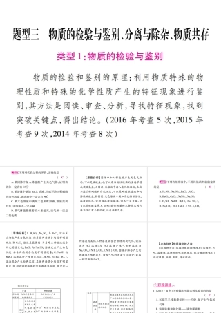（广西专版）中考化学 第二部分 重点题型突破 题型3 物质的检验与鉴别、分离与除杂、物质共存课件 新人教版-新人教版初中九年级全册化学课件