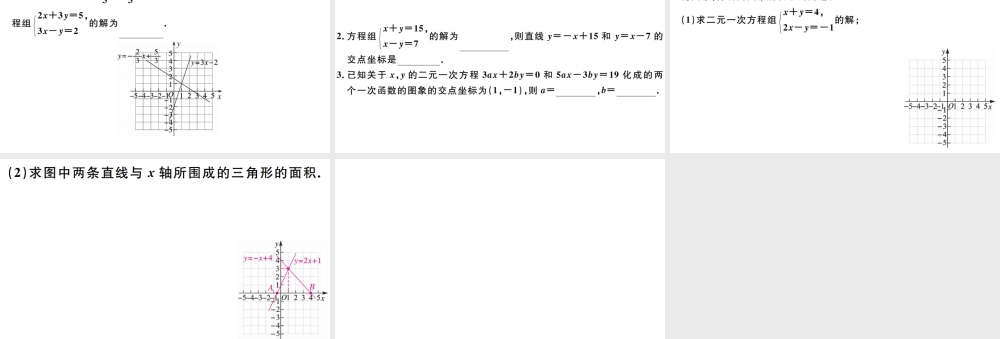 （广东级数学下册 第十九章 一次函数 第11课时 一次函数与方程、不等式习题课件 （新版）新人教版-（新版）新人教级下册数学课件