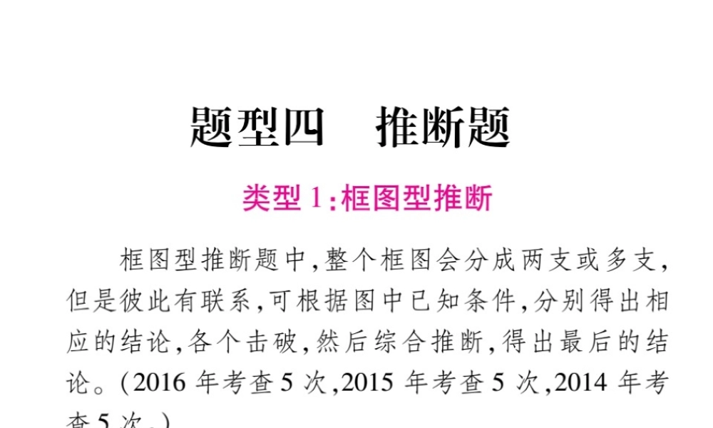 （广西专版）中考化学 第二部分 重点题型突破 题型4 推断题课件 新人教版-新人教版初中九年级全册化学课件