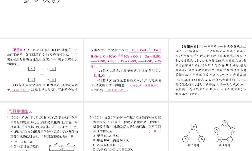 （广西专版）中考化学 第二部分 重点题型突破 题型4 推断题课件 新人教版-新人教版初中九年级全册化学课件