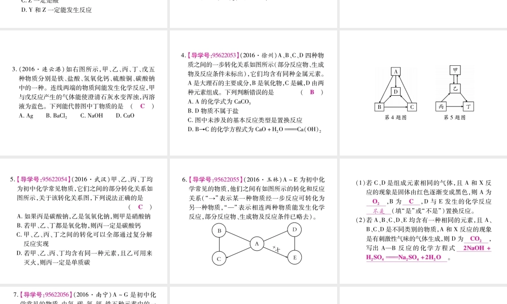 （广西专版）中考化学 第二部分 重点题型突破 题型4 推断题课件 新人教版-新人教版初中九年级全册化学课件
