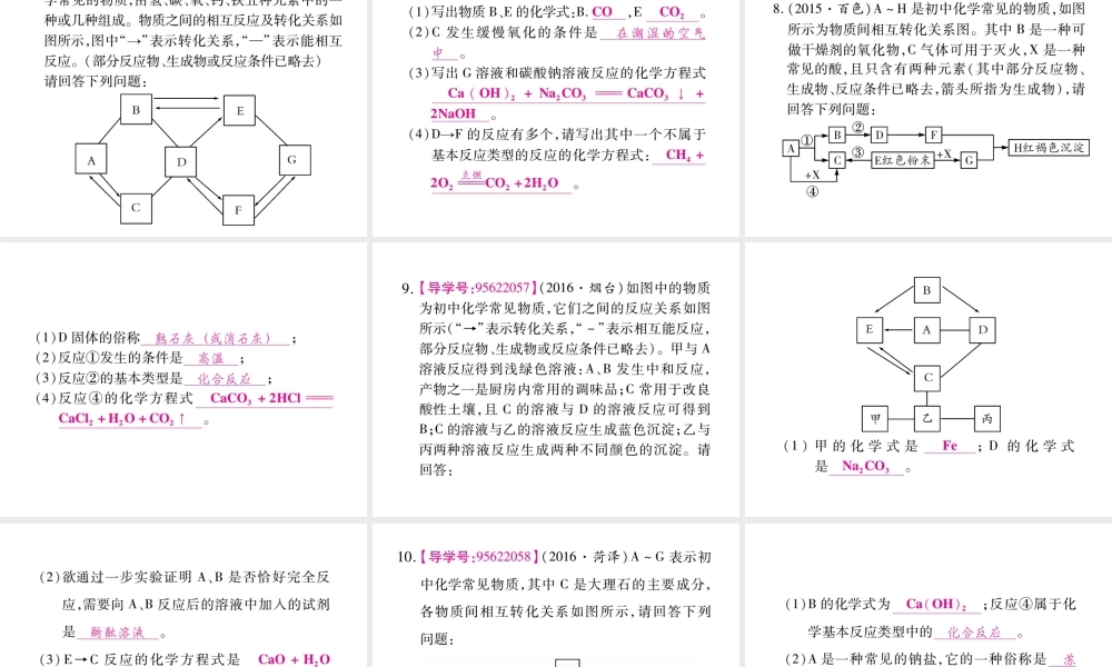 （广西专版）中考化学 第二部分 重点题型突破 题型4 推断题课件 新人教版-新人教版初中九年级全册化学课件