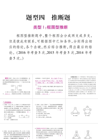 （广西专版）中考化学 第二部分 重点题型突破 题型4 推断题课件 新人教版-新人教版初中九年级全册化学课件