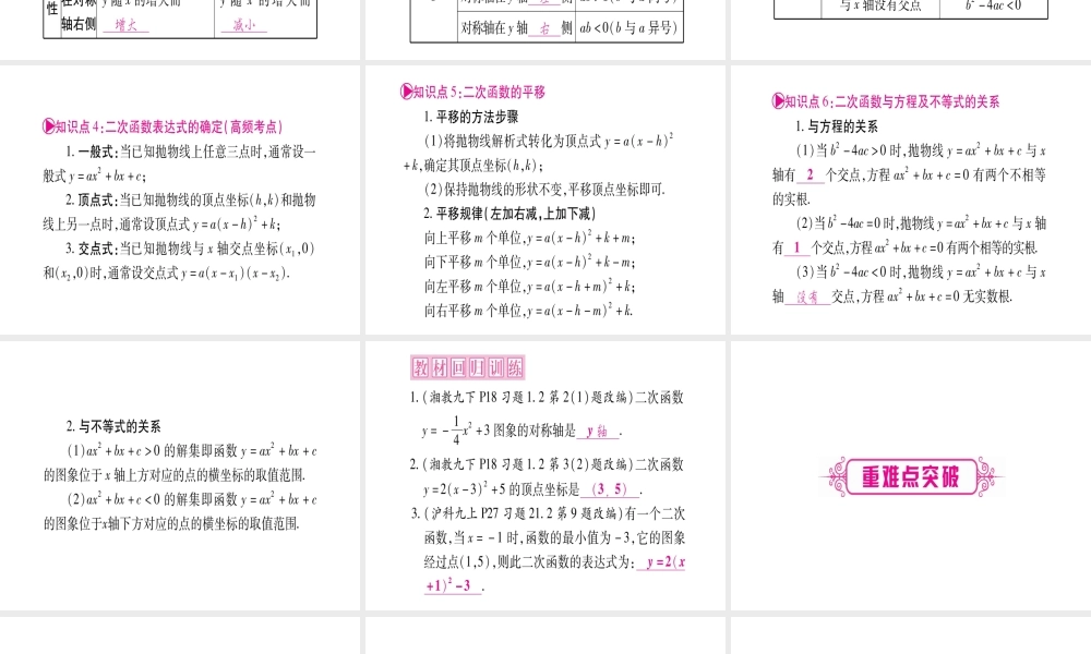 （广西北部湾专版）中考数学总复习 第一轮 考点系统复习 第3章 函数 第4节 二次函数的图象与性质课件 新人教版-新人教版初中九年级全册数学课件