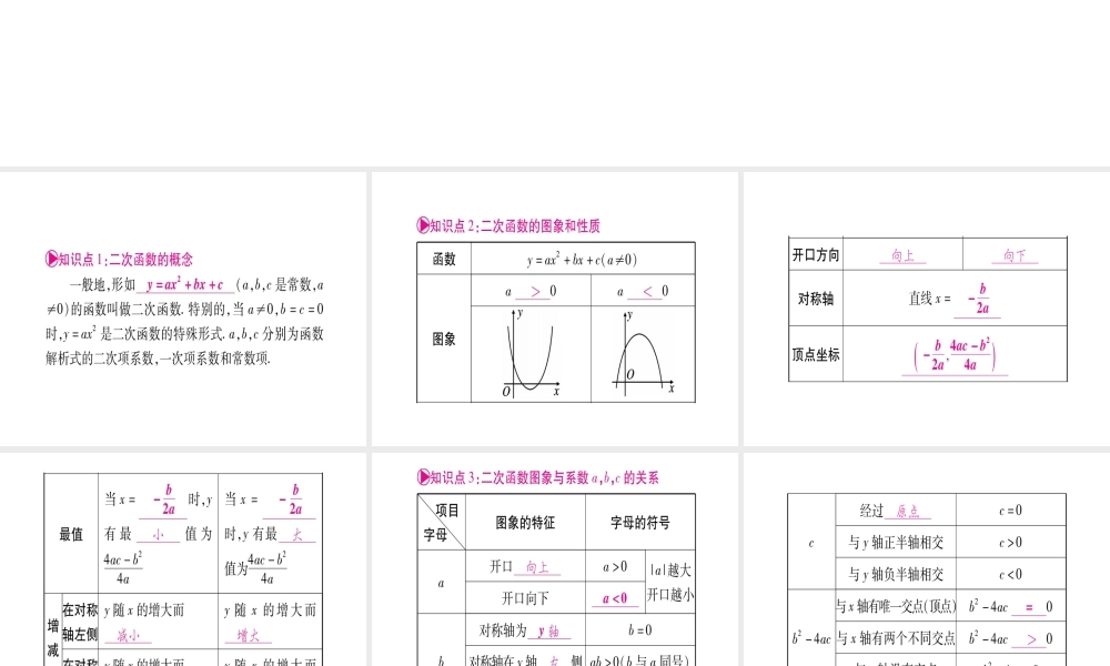 （广西北部湾专版）中考数学总复习 第一轮 考点系统复习 第3章 函数 第4节 二次函数的图象与性质课件 新人教版-新人教级全册数学课件