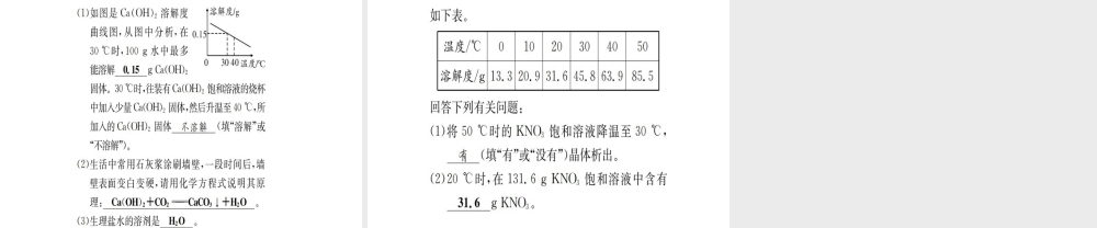 （广西专版）中考化学 第二篇 专题突破 热点八 溶解度及溶解度曲线课件-人教版初中九年级全册化学课件