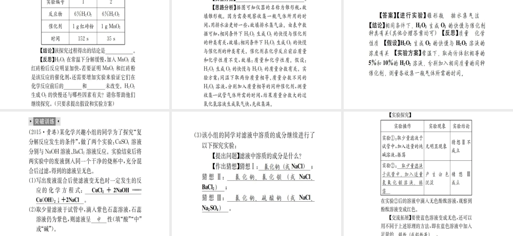 （广西专版）中考化学 第二篇 专题突破 热点九 实验探究课件-人教版初中九年级全册化学课件