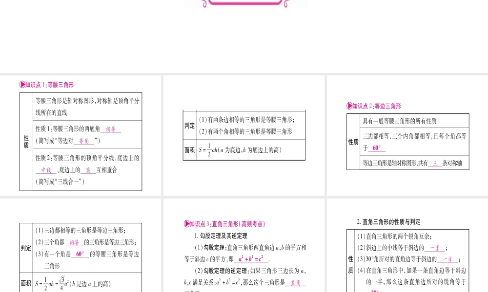 （广西北部湾专版）中考数学总复习 第一轮 考点系统复习 第4章 三角形 第3节 等腰三角形与直角三角形课件 新人教版-新人教版初中九年级全册数学课件