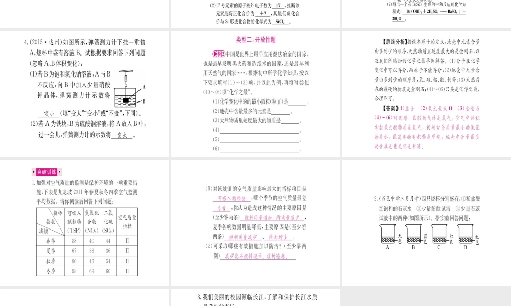 （广西专版）中考化学 第二篇 专题突破 热点六 信息给予题和开放性题课件-人教版初中九年级全册化学课件