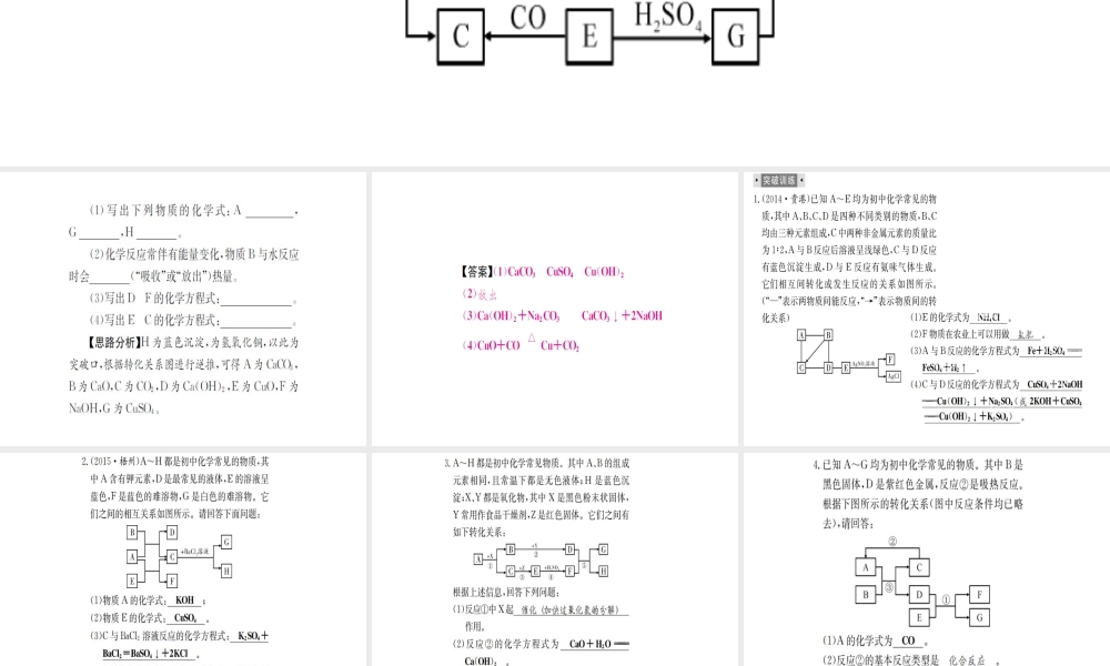 （广西专版）中考化学 第二篇 专题突破 热点三 物质的推断课件-人教版初中九年级全册化学课件
