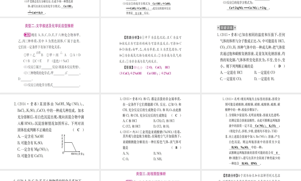 （广西专版）中考化学 第二篇 专题突破 热点三 物质的推断课件-人教版初中九年级全册化学课件