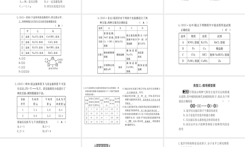 （广西专版）中考化学 第二篇 专题突破 热点五 图表、坐标题课件-人教版初中九年级全册化学课件