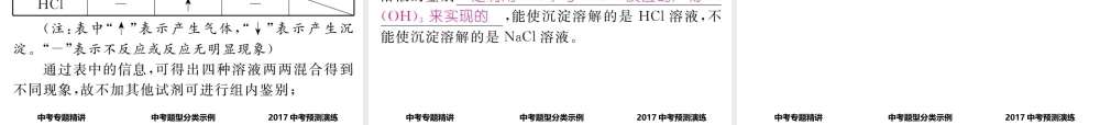 （怀化专版）中考化学命题研究 第二编 重点题型突破篇 专题二 物质的推断、鉴别与除杂（精讲）课件-人教版初中九年级全册化学课件