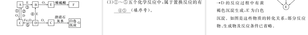 （怀化专版）中考化学命题研究 第二编 重点题型突破篇 专题二 物质的推断、鉴别与除杂（精练）课件-人教版初中九年级全册化学课件