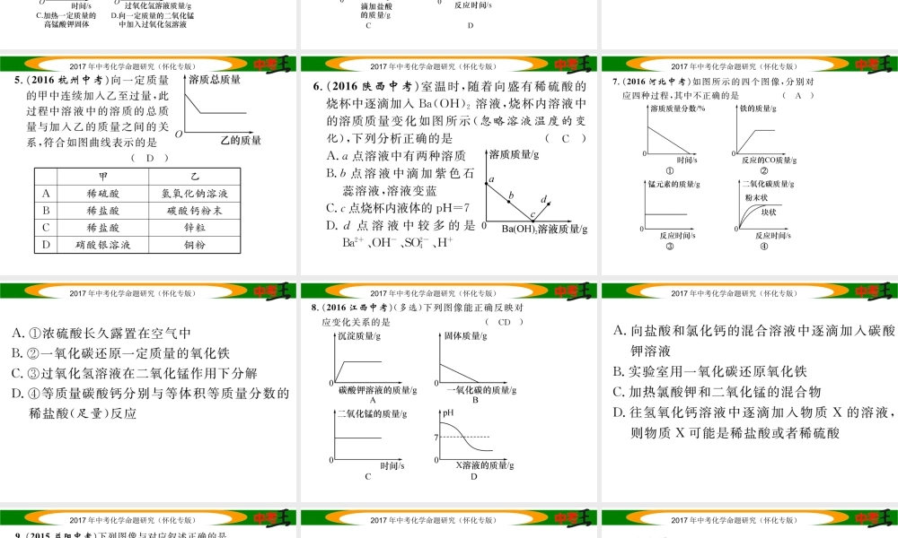 （怀化专版）中考化学命题研究 第二编 重点题型突破篇 专题四 坐标曲线、图表题（精练）课件-人教版初中九年级全册化学课件