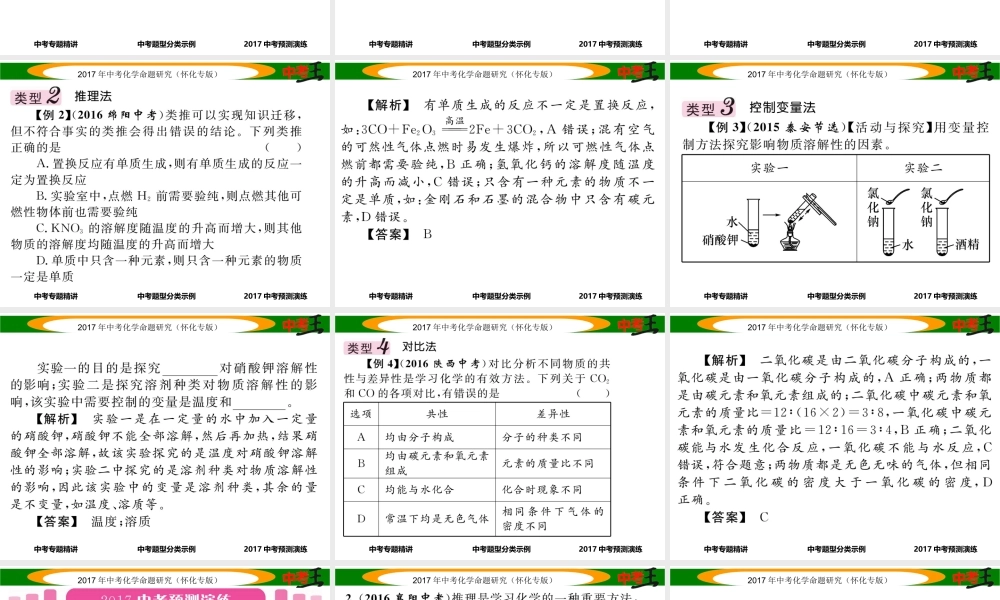 （怀化专版）中考化学命题研究 第二编 重点题型突破篇 专题五 化学思想方法的应用（精讲）课件-人教版初中九年级全册化学课件