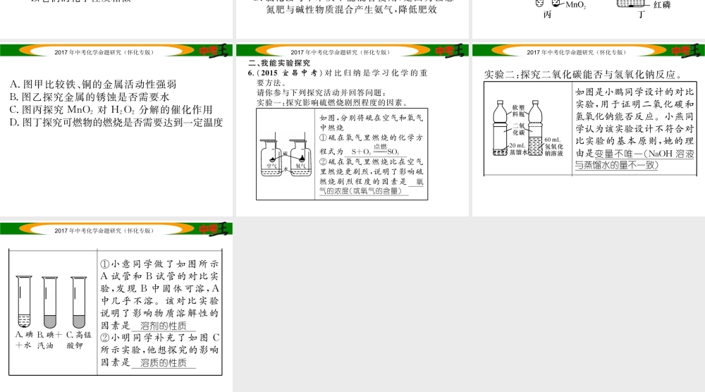 （怀化专版）中考化学命题研究 第二编 重点题型突破篇 专题五 化学思想方法的应用（精练）课件-人教版初中九年级全册化学课件