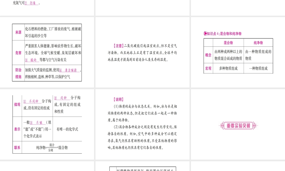 （广西专版）中考化学 第一部分 教材系统复习 第2单元 我们周围的空气教学讲解课件 新人教版-新人教版初中九年级全册化学课件