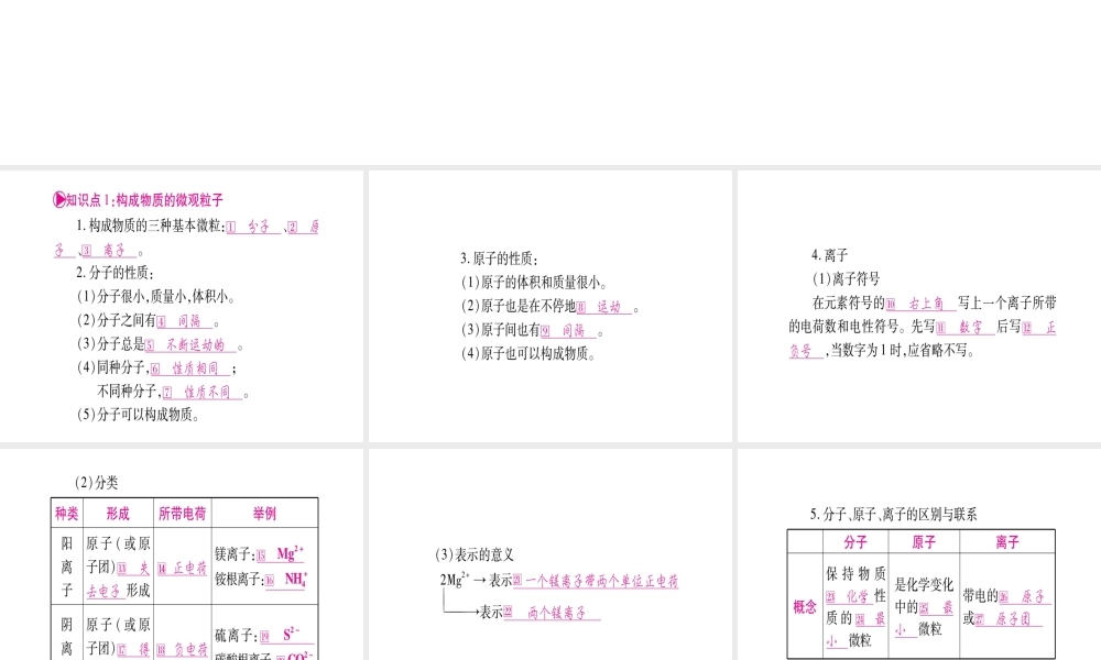 （广西专版）中考化学 第一部分 教材系统复习 第3单元 物质构成的奥秘教学讲解课件 新人教版-新人教版初中九年级全册化学课件