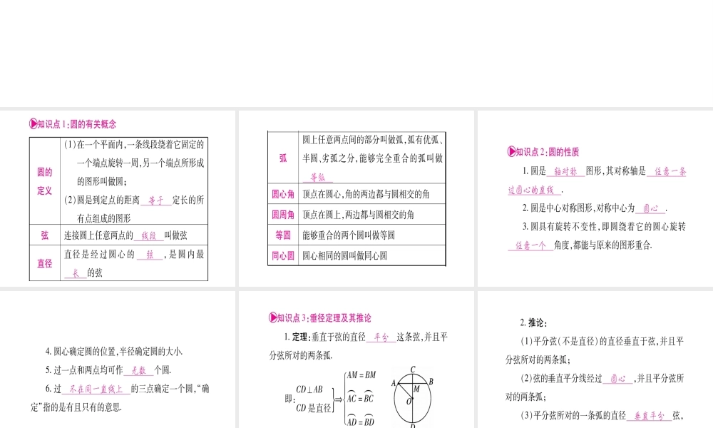 （广西北部湾专版）中考数学总复习 第一轮 考点系统复习 第6章 圆 第1节 圆的有关性质课件 新人教版-新人教版初中九年级全册数学课件