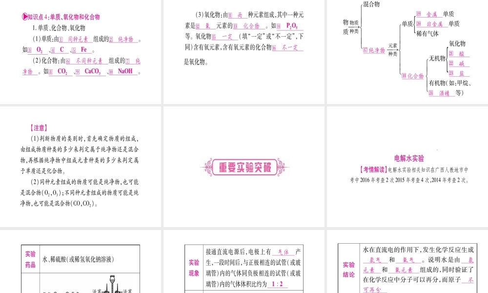 （广西专版）中考化学 第一部分 教材系统复习 第4单元 自然界的水教学讲解课件 新人教版-新人教版初中九年级全册化学课件